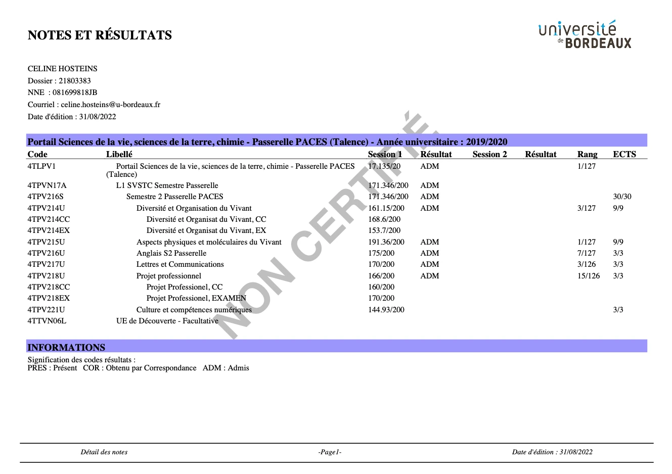 Un bulletin de notes d’un étudiant du Reset Étudiant™