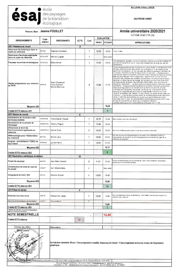 Un bulletin de notes d’un étudiant du Reset Étudiant™