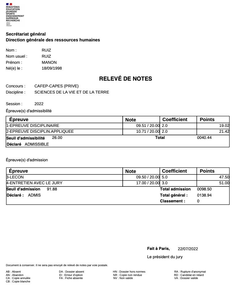 Un bulletin de notes d’un étudiant du Reset Étudiant™