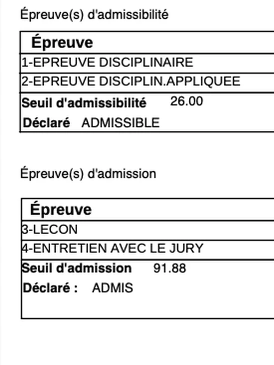 Un relevé de notes, la moyenne mise en évidence
